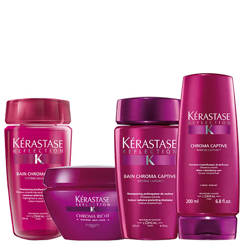 Kérastase Réflection Collection