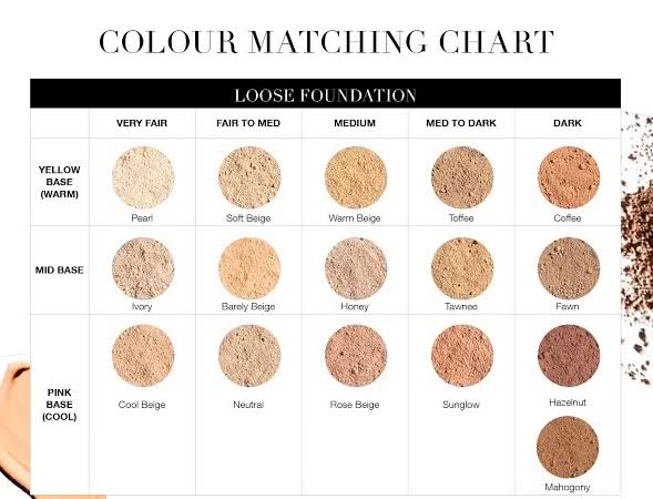 Youngblood Loose Mineral Foundation - Fawn